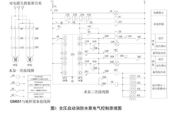 求消防巡检柜成套设备工作原理接线图CAD版