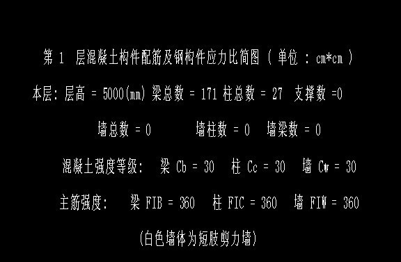 pkpm梁板柱计算书在哪里导出啊?板找到在画结