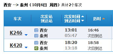 西安火车站到泰州火车站要行驶多长时间?_36