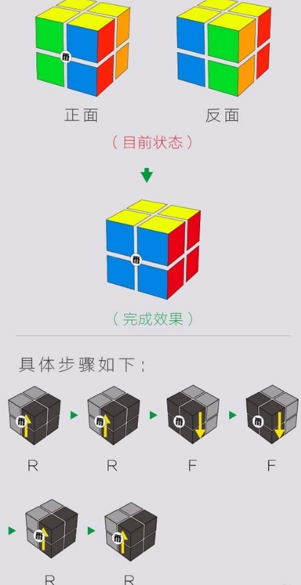 魔方选手王鹰豪二阶魔方面先法图文教程
