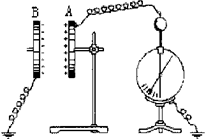 如图所示,竖直放置,已充电的平行板电容器与一