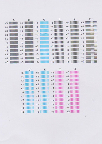 佳能mp288打印头对齐怎样调整