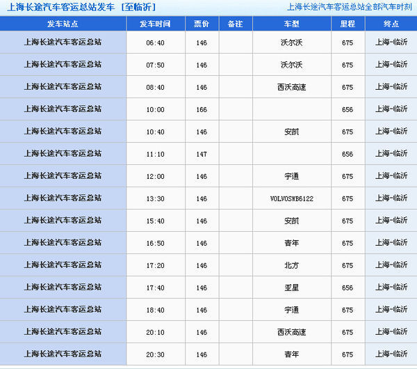 上海坐汽车到山东临沂需要多长时间_360问答