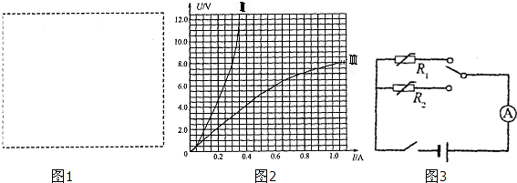热敏电阻包括正温度系数电阻器(PTC)和负
