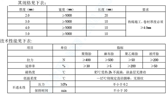 刷高聚物改性沥青防水卷材三道怎么套定额_3