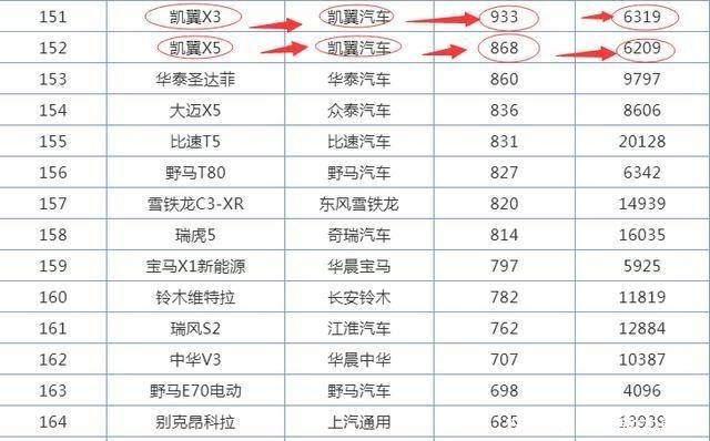 汽车保养排名_汽车保养图片