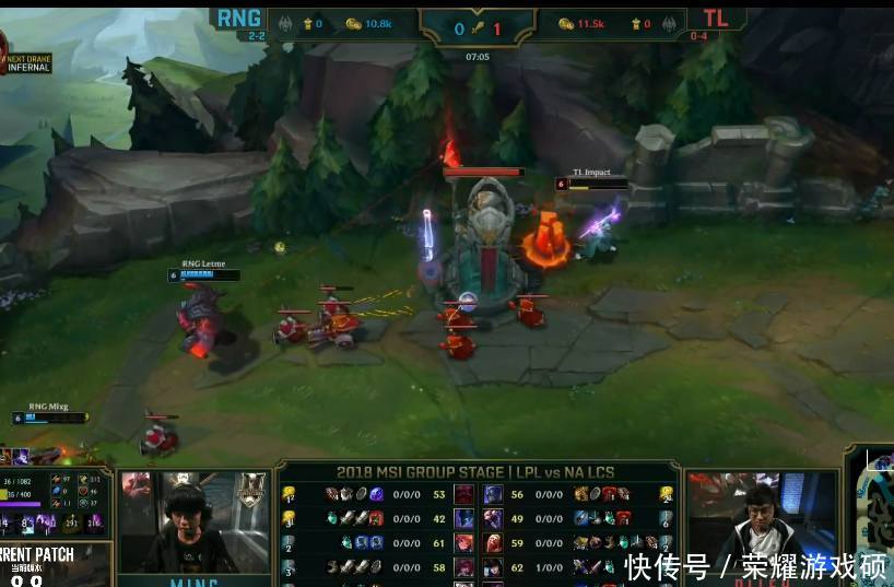 LOL-MSI:RNG夺冠大招被破,Uzi下路被打崩!Ml