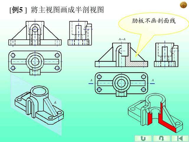 cad机械制图 如何理解剖视图的种类,掌握各剖视的画法