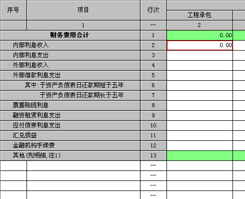 求助:利润表的财务费用怎么填写_360问答