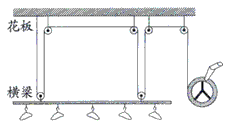 如图所示为一种手摇升降晾衣架示意图它由4个