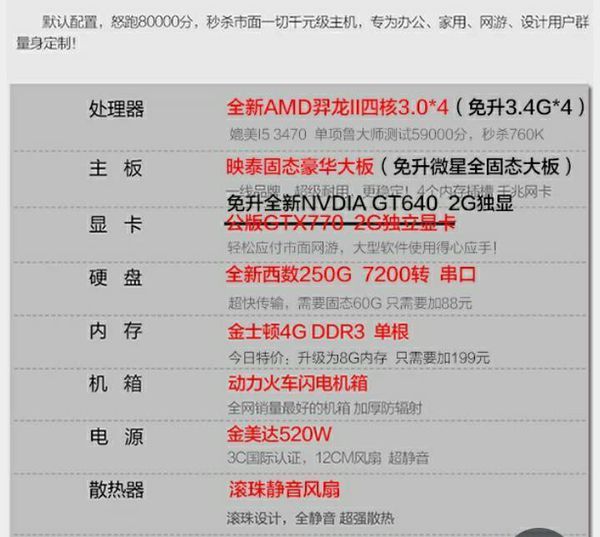 想买个组装台式电脑,在网上看到一个主机配置