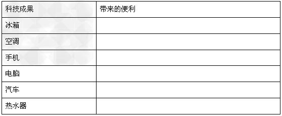 在现代社会里,科学技术日益渗透到日常生活的