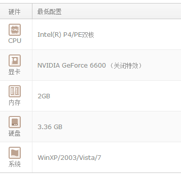 我的电脑配置玩英雄联盟卡是怎么回事啊_360