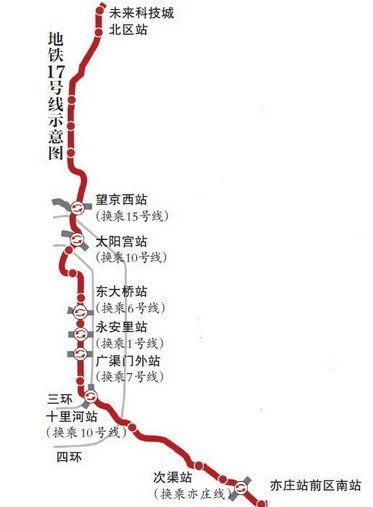 北京地铁7号线_360百科