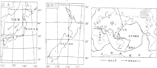 根据图文信息比较日本和新西兰.