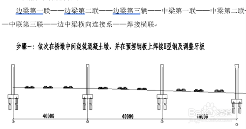 做工字鋼梁的流程（工字鋼梁安全系數(shù)標(biāo)準(zhǔn)）