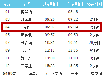 买的南昌到北京高铁票可以从宜春上车嘛?_36