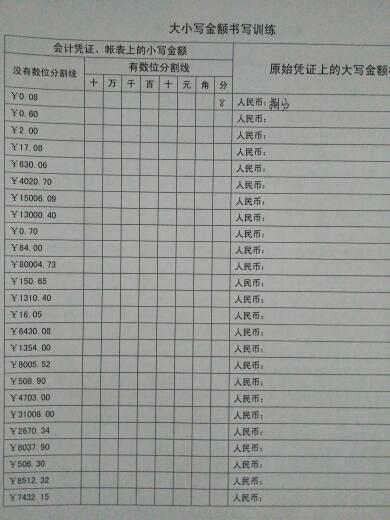 会计题，大小写金额书写训练_360问答