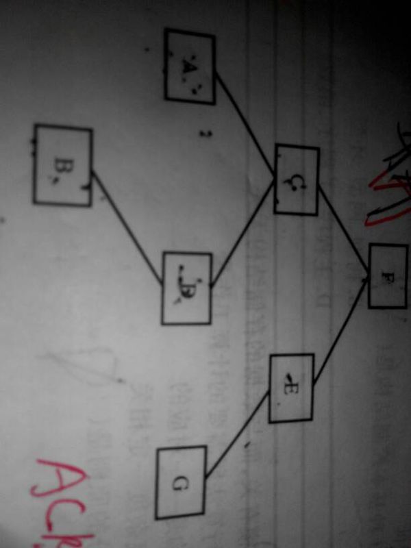 二叉树的遍历算法c_二叉树的遍历算法c实现_c 二叉树遍历算法