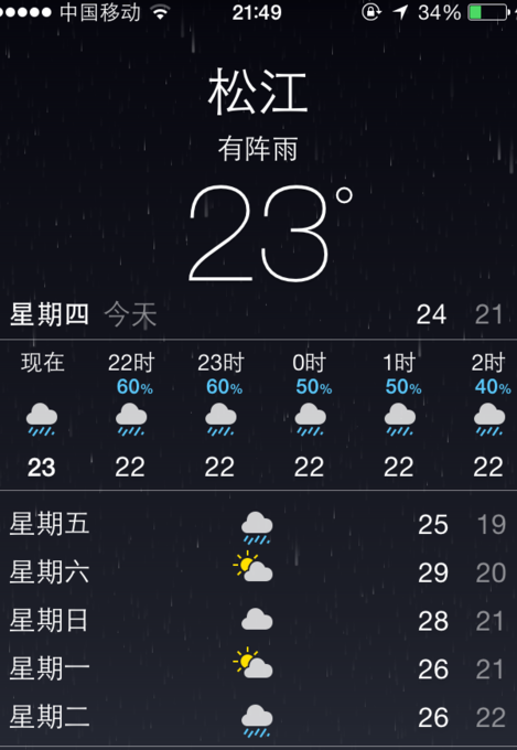 我的酷派N900的天气预报如何添加城市,如何更
