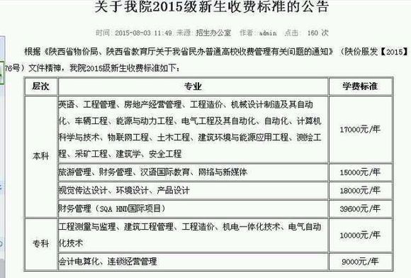 2015西安科技大学高新学院新生所有专业学费