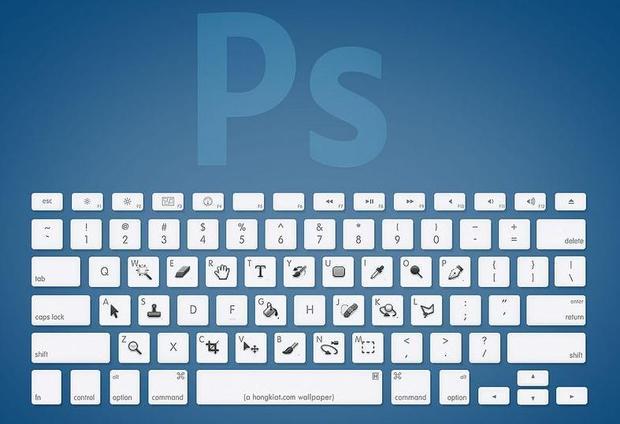 ps怎么放大缩小图片,ps放大缩小快捷键_360新