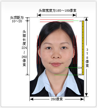 《机动车驾驶证申领和使用规定》第一章解析-学路网-学习路上 有我