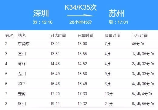 东莞东到乐平的k34列车中间经过哪些站_360问