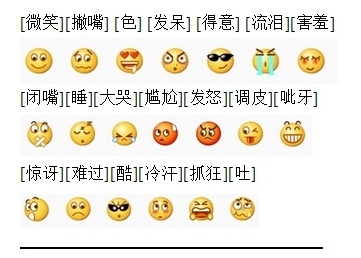 微信回复时用脸部表情图标意思是什么_360问