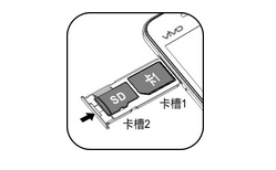 vivox5m怎么放内存卡_360问答