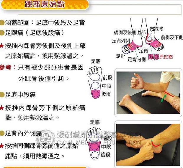 脚后跟底部吗?