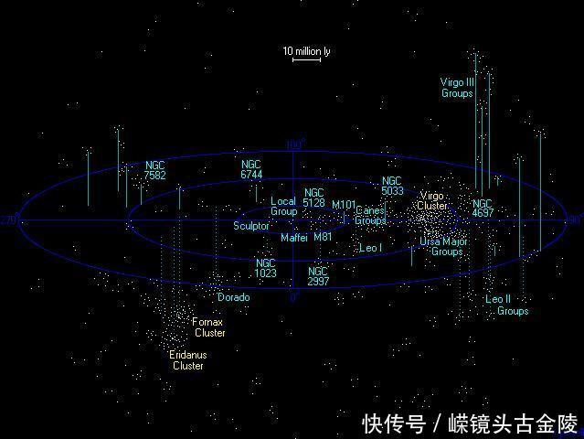 宇宙中两个星系相撞会是什么景象？超乎你的想象！