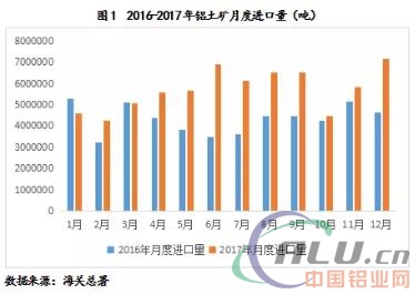 巴西一共有多少人口_巴西人口分布图(3)