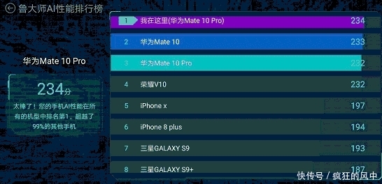 电脑怎么看cpu性能 t016f6c59c9bf61b6c0.jpg