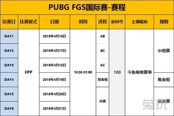 4am OMG 17或将受到赛程影响 绝地求生FGS