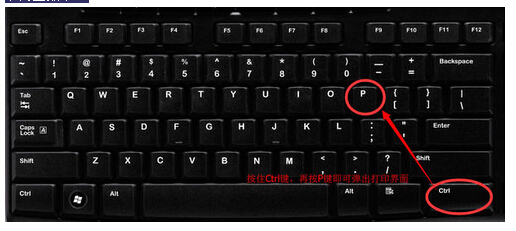 电脑键盘上按什么键是打印。按什么键是选择_