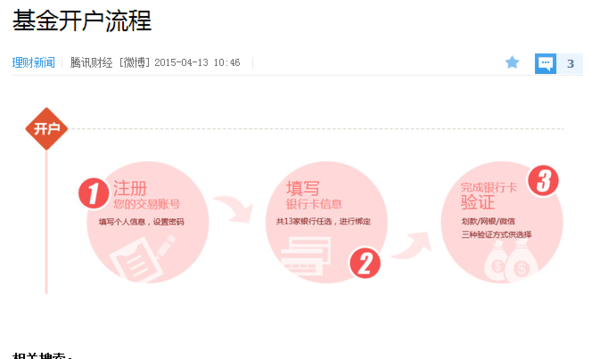 腾讯理财超市身份证账户网上交易功能如何激活