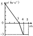 由图所示,此物体在前2s内位移是203203m;第4
