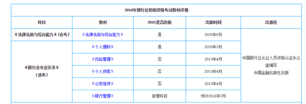 银行从业资格证考试 银行管理 教材什么时候出