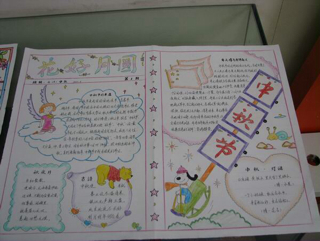 中秋手抄报怎么画?_360问答