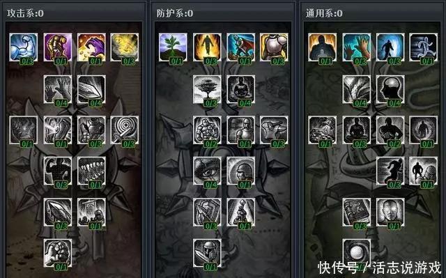 各位自称英雄联盟的”老玩家“, 这些天赋树你还记得多少