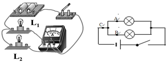 小明和小华对并联电路中干路电流与各支路电流有什么关系进行了探究.(1)小明连好了实物电路,合上开关_360问答