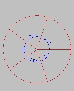 如何将一个圆圈平均分成5块(图片)