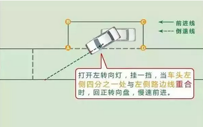 驾考科目二侧方停车技巧【附视频】