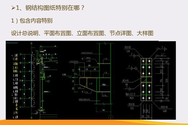 钢结构图纸难不难(钢结构图纸常见符号解读,钢结构设计入门指南,钢结构图纸案例分析) 结构地下室施工 第2张 钢结构图纸难不难(钢结构图纸常见符号解读,钢结构设计入门指南,钢结构图纸案例分析) 结构地下室施工 第2张