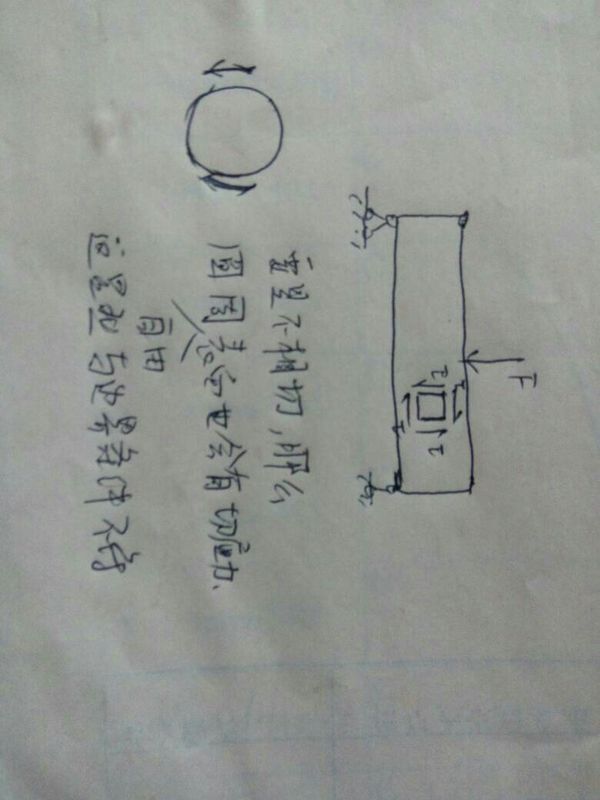 圆截面梁切应力推导问题:划线句子谁能详细地