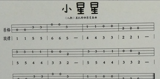 初学者尤克里里谱怎么看