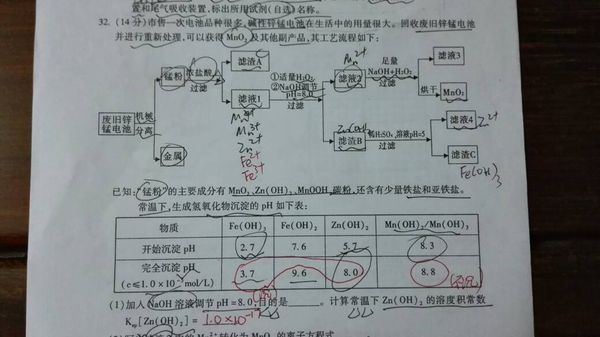高中化学 请问那个溶度积怎么算的?_360问答