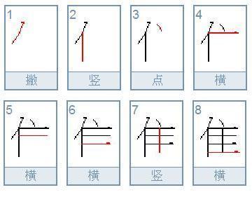 集的上部分的笔画顺序是什么。 还有果的笔