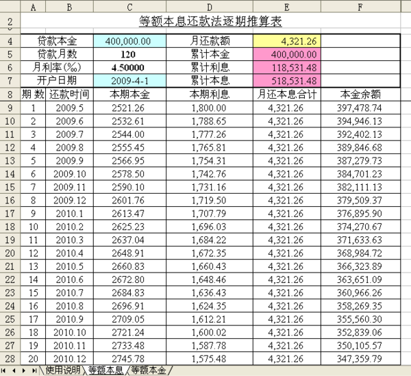 商业购房贷款40万十年还月供多少,_360问答